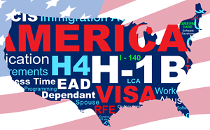 Identify H-1B Candidates by February 15, 2022 to Supplement Your Workforce with Qualified Professional Employees